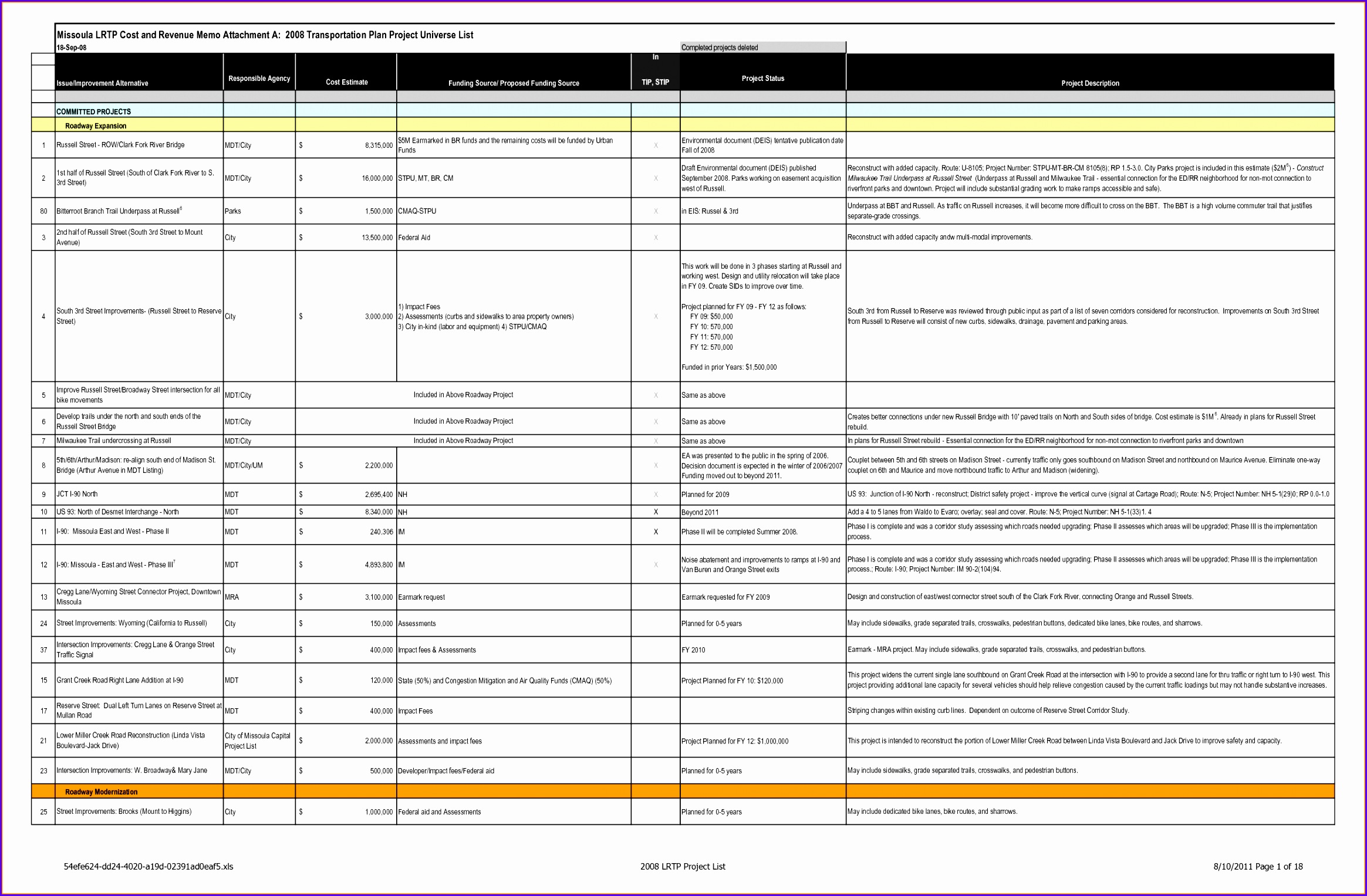 2093 91 kb jpeg excel templates excel spreadsheets simple to do list 23291527