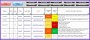 5  Excel Project Plan Template Free