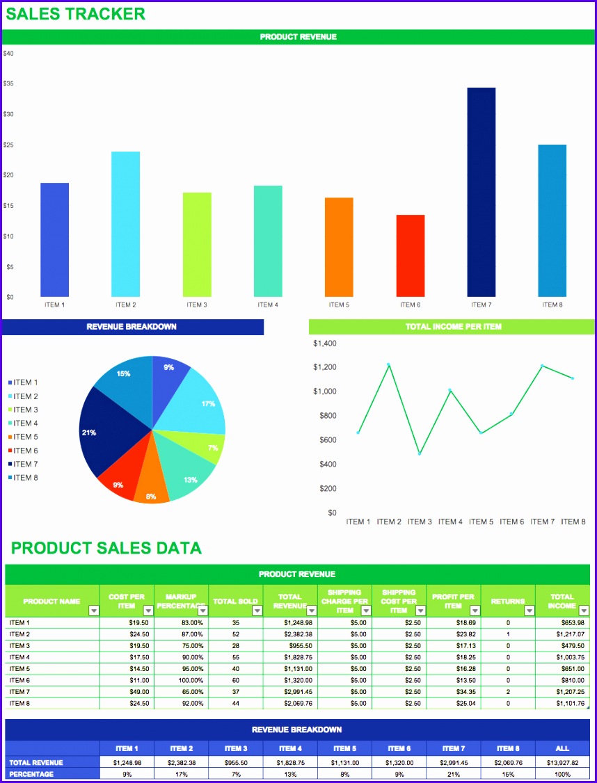 sales tracker template 8581126