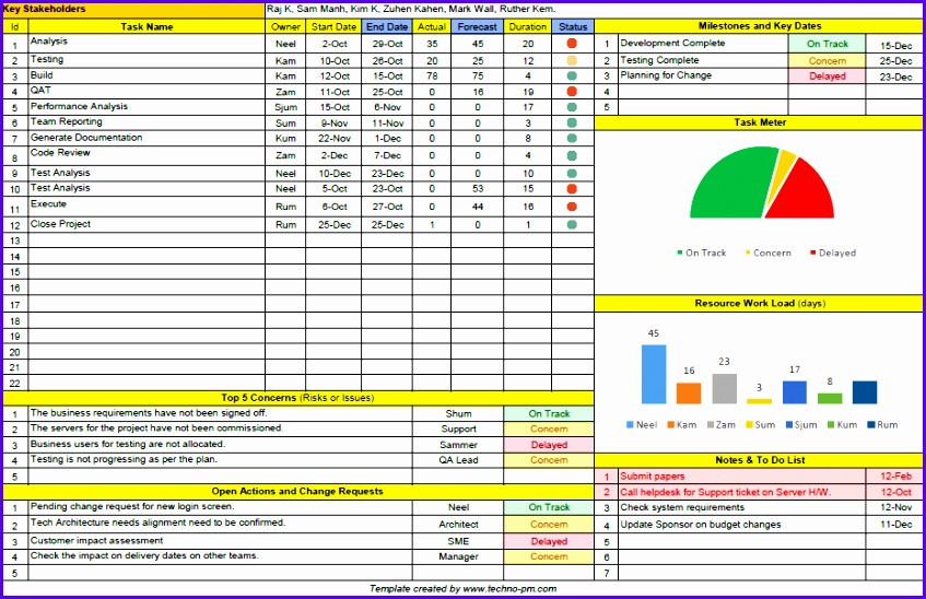 e Page Project Manager Excel Template Free Download 847548