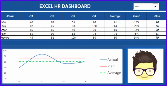 Visit our free excel hr dashboard on exceldashboardschool 867b8 Visit our free excel hr dashboard on exceldashboardschool 637328