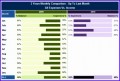 8 Expenses Template Excel