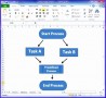 7 Flow Chart Template Excel