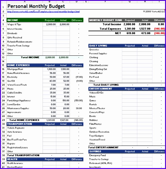 Personal Monthly Bud Spreadsheet 546555
