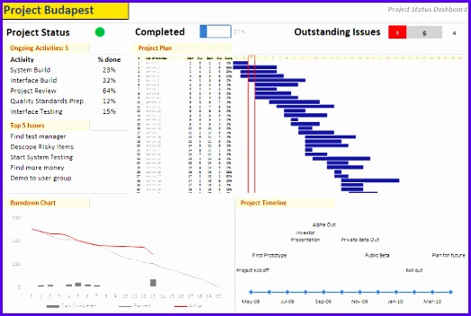 free project template excel 524352