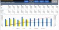 7 Excel 2007 Chart Templates