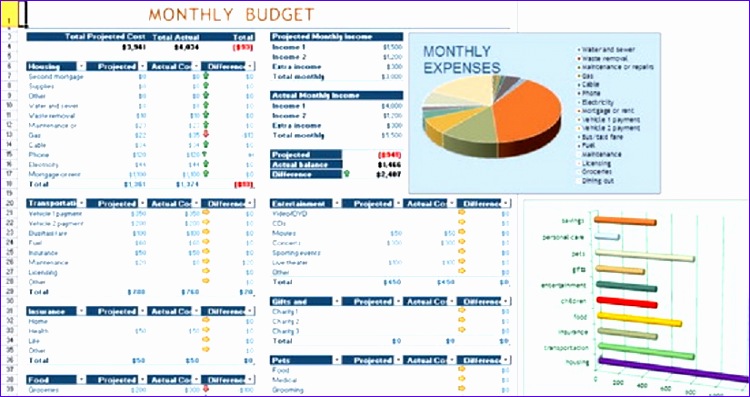 daily expense bud spreadsheet excel template 750397