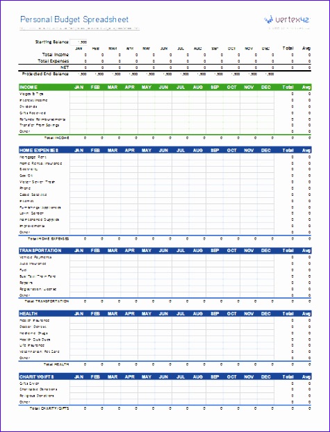 personal bud spreadsheet 475622