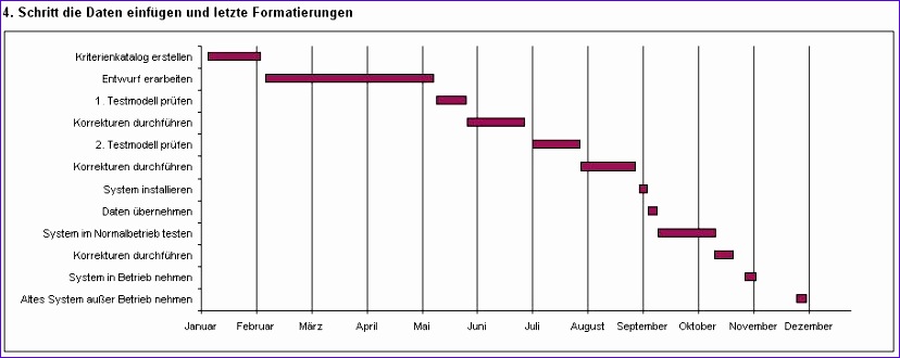 projektplan excel projektablaufplan zeitplan terminplan gantt 828330