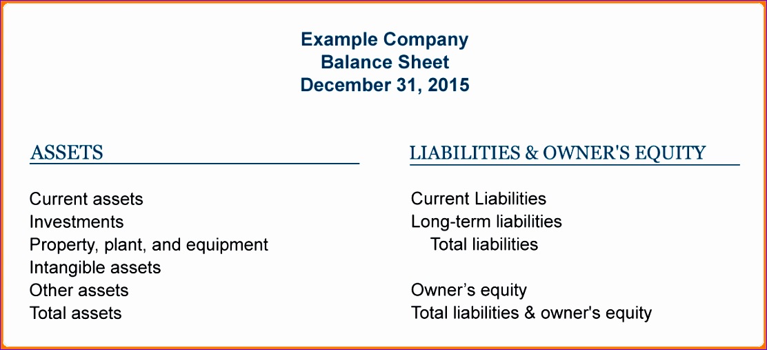 what is on a balance sheet 1112507