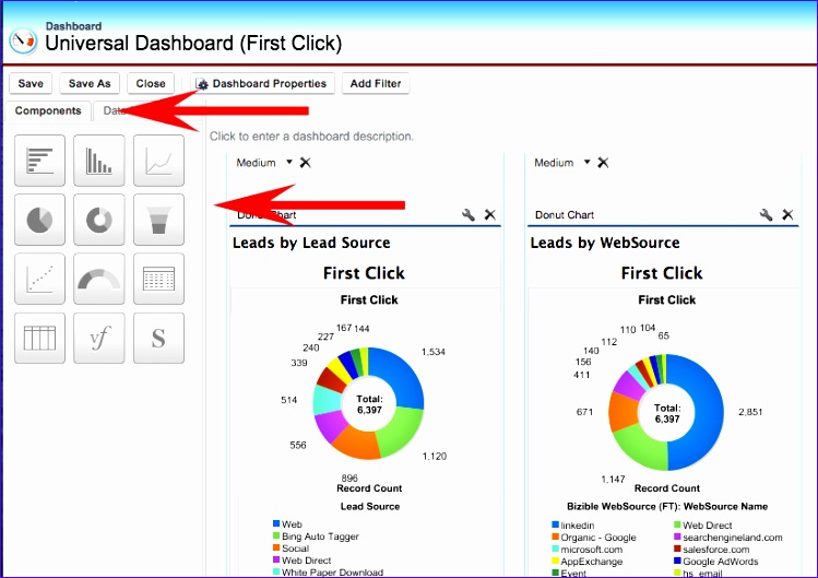 how to visualize marketing data salesforce 749529
