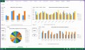 7 Excel Budget forecast Template