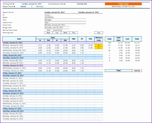 fmla time tracking tool for qualifying employees 500405