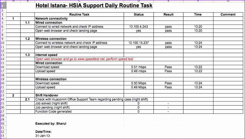 work schedule daily report handover report function report and daily call log