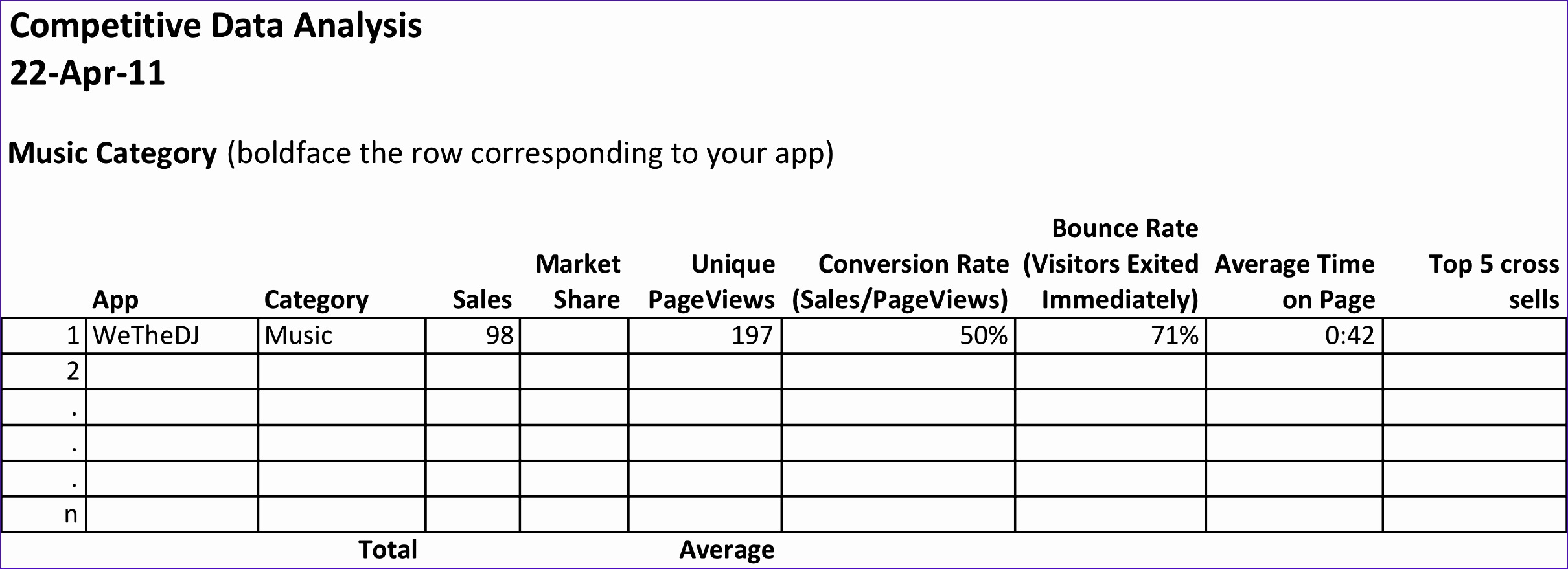 s14 business intelligence analysis 2420879