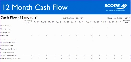 cash flow forecast spreadsheet template excel