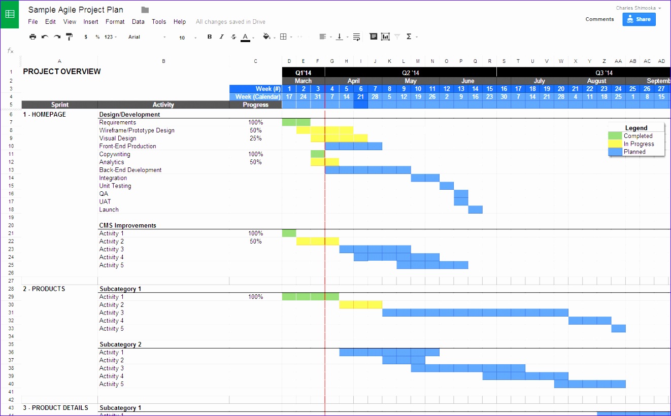 agile project planning with google docs 1322820