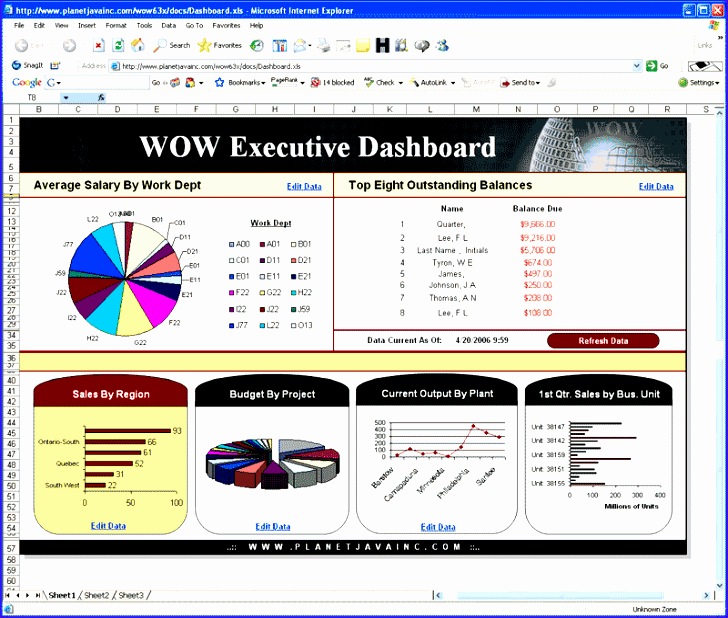 ms excel dashboard templates 728618