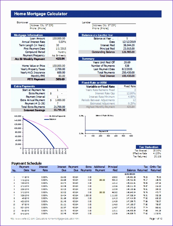 loan amortization schedule 564738