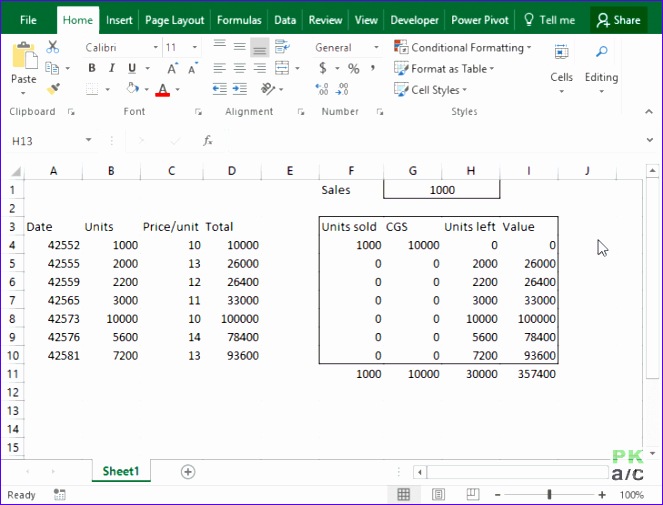 fifo costing inventory excel data tables 663505