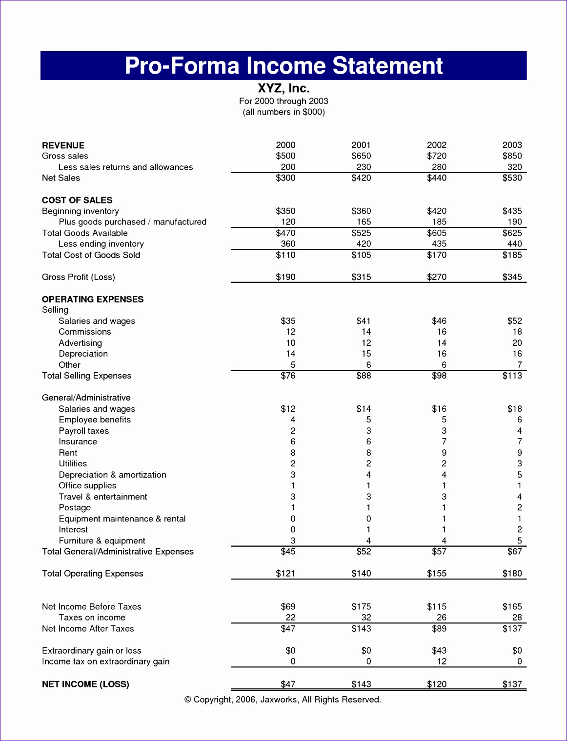Template Definition Word 3w468 template definition word
