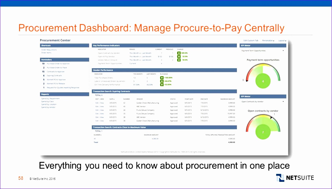 Kpi In Purchasing Contract Kpi Examples – Palladiumes 311g4 kpi in purchasing contract kpi examples 1164662