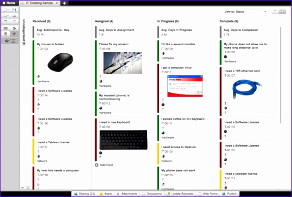 smartsheet adds card view to visually manage projects 573388