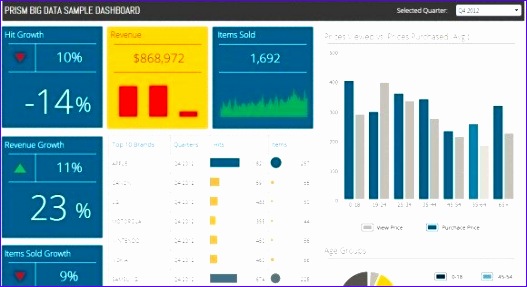 tableau templates 527287