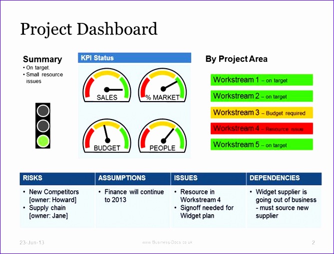 project dashboard 669510