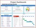 6  Excel Dashboard Templates