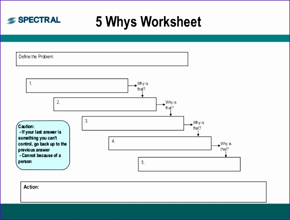 five whys worksheet