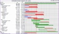 12 Excel Gantt Chart Template Free Download