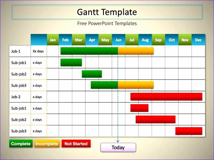 google sheets gantt chart template 910682