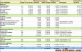 10 Excel Grocery List Template