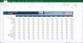 7 Excel Heat Map Template