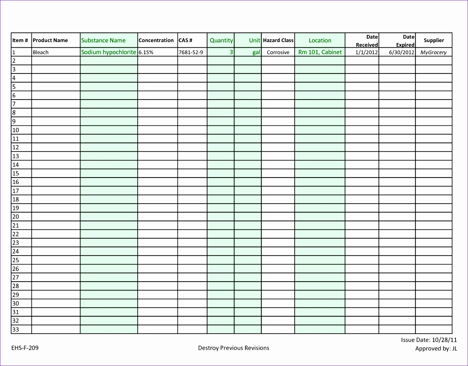 6 inventory template excel 15031174