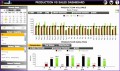 6  Excel Kpi Template