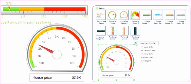 KPI Dashboard Creator Make High quality KPI Dashboard 952g8 kpi dashboard creator 631279