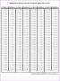 10 Excel Label Templates