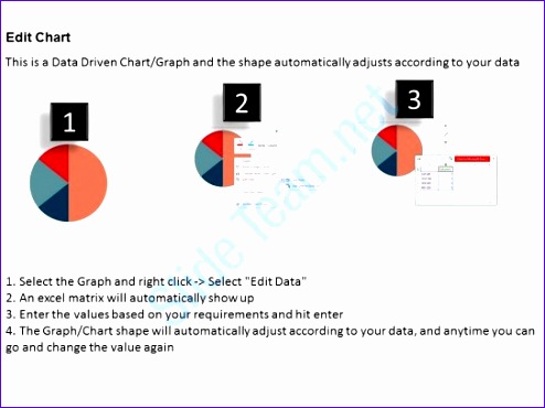 pie chart and line chart data driven analysis powerpoint slides 494370