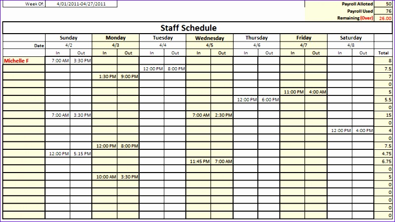 staff planner tips and templates 798449