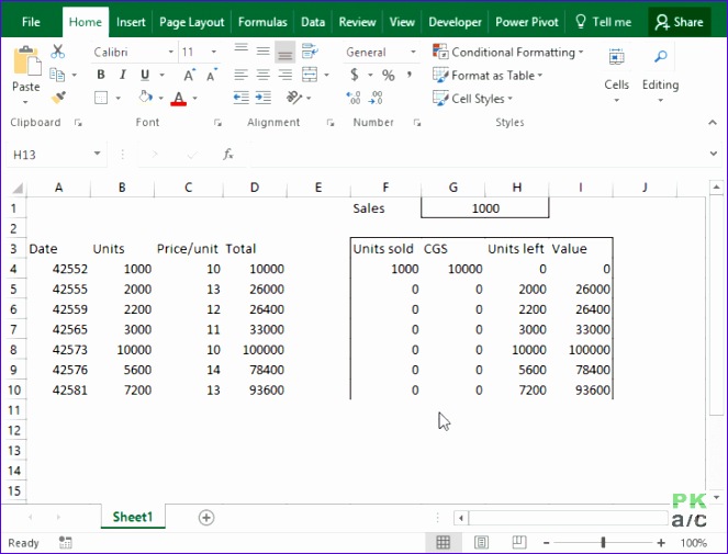 fifo costing inventory excel data tables 663505