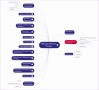 12 Excel Map Template