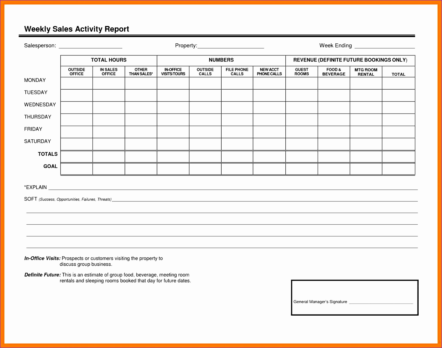 5 employee weekly status report template excel 15321204