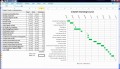 10 Excel Pert Chart Template