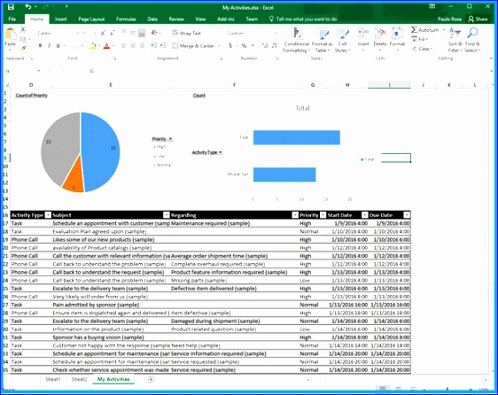 Excel Pivot Table Template Ulcjm Fresh How to Generate Excel Templates In Dynamics Crm 2016 618485