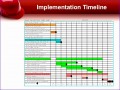 14 Excel Plan Template