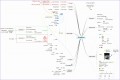 10 Excel Presentation Templates