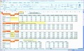 10 Excel Profit and Loss Template Free