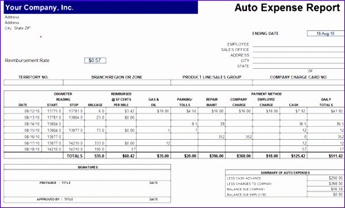 excel expense report template free 227 500302